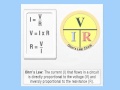 Scientific Notation and Measurement Concepts