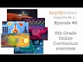 Navigating Homework and Tools