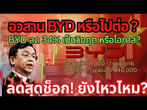 อวสานหรือไปต่อ? BYD ลดราคาช็อก! วิกฤตหรือโอกาส? #ev #รถยนต์ไฟฟ้า #byd #รถจีน