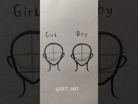 How to draw head ✨ #howtodraw #art #tutorial #sketch #shorts