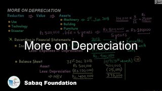 More on Depreciation