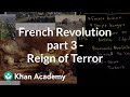 French Revolution Key Events and Figures