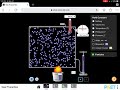 Kinetic Theory and Gas Behavior