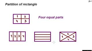Partition of rectangle into two and four parts