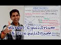 Understanding Free Markets and Equilibrium