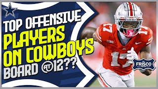 Hypothetically, Who Could be in play for Cowboys at 12, Offensively?