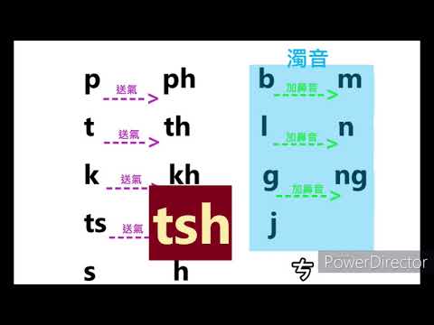 台語聲母（子音）點開下方有說明how to pronounce Taiwanese language with Romanization word - YouTube