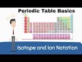 Ions and Isotopes Concepts
