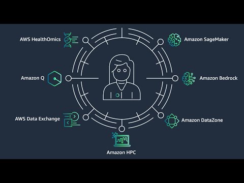 Accelerating Life Sciences Innovation with Data and AI on AWS | Amazon Web Services