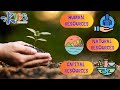 Understanding Resources and Conservation