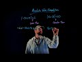 Understanding Absolute Value Inequalities
