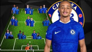 EPL TITLE IS COMING 🏆| CHELSEA SQUAD DEPTH 2025 FT SUMMER TRANSFER TARGET XAVI SIMONS & JORREL HATO