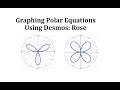Exploring Polar Equations with Desmos