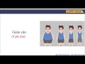 Video Mentions and Timing Analysis