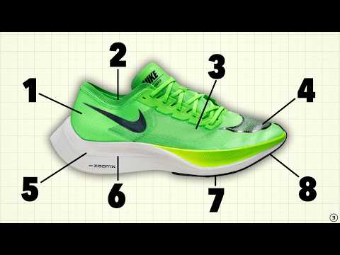 How To Choose The BEST Running Shoes (Performance | Injury Prevention | Comfort)