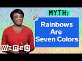Tornadoes and Weather Phenomena