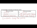 Laboratory Safety and Measurement Concepts