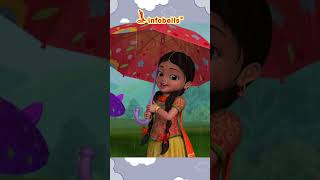 Pani Barsa Chham Chham Chham | Hindi Rhymes & Balgeet | Infobells #hindirhymes #hindicartoons