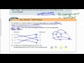Understanding Proportions and Similar Polygons