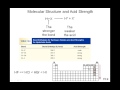 Acid Strength and Oxo Acids