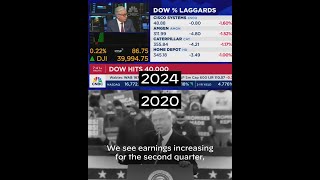 Florida Democrats - 20240517_CON_Video_1.mp4