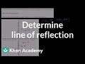 Reflection and Midpoint Concepts