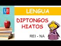Understanding Diphthongs and Hiatus in Spanish