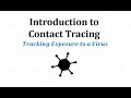 Contact Tracing Concepts and Paths