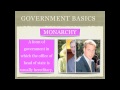 Exploring Types of Government Worldwide