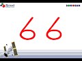 Understanding the Ding Sound