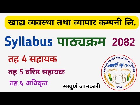khadya sansthan syllabus | khadya byabastha tatha vyapar company | gk iq loksewa plus