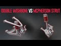Automotive Suspension Systems Overview