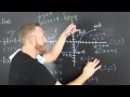 Transformations and Function Notation
