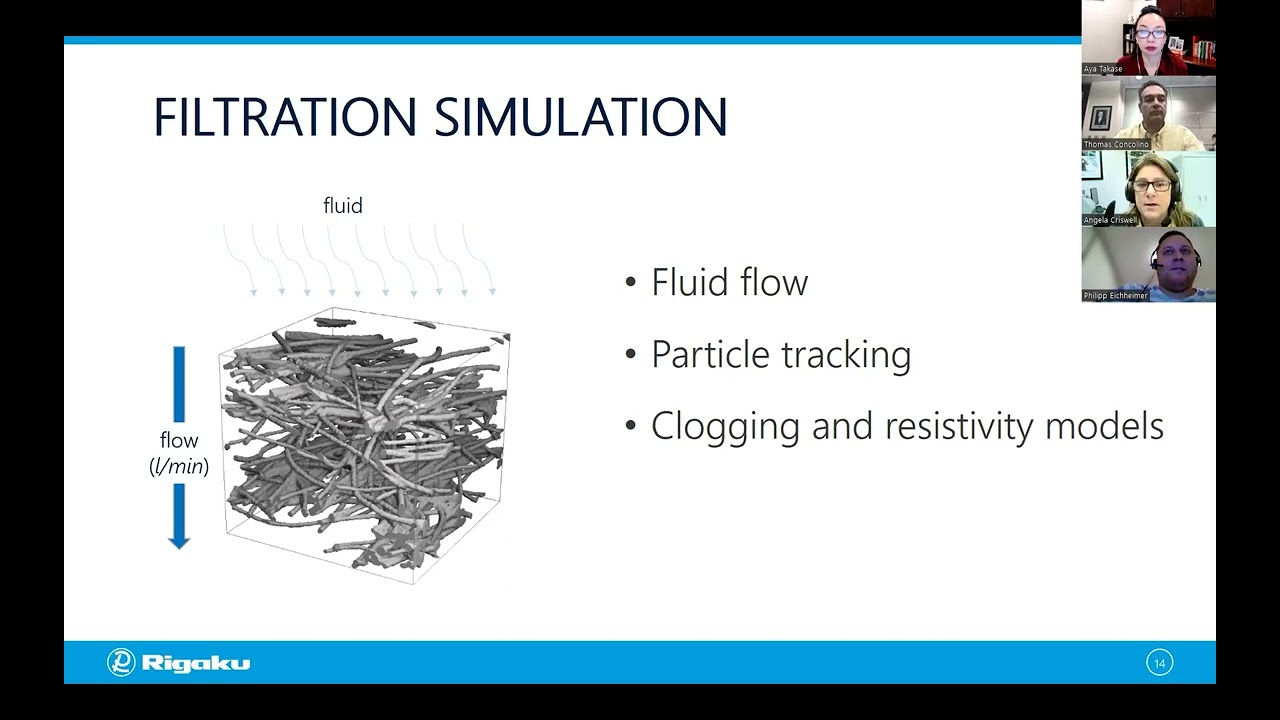 Thumbnail image of Filtration Analysis - 3. Filtration Simulations