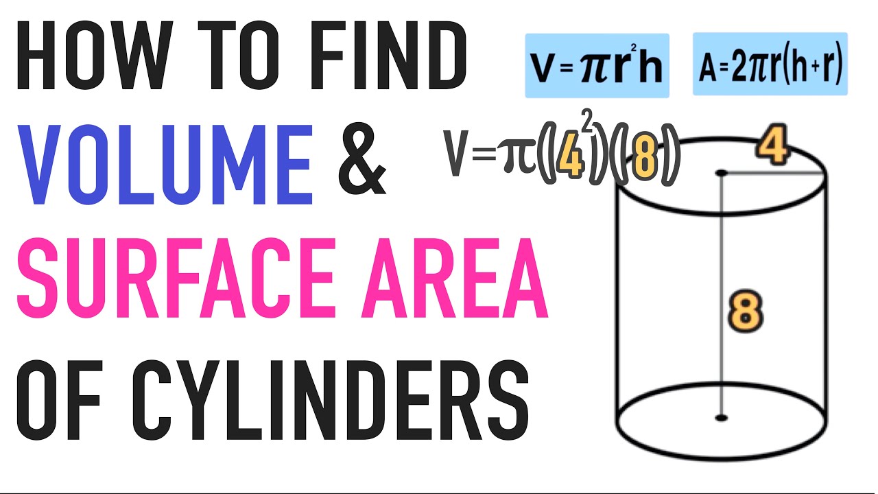 Calculating Cylinder Volume and Surface Area