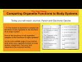 Comparing Cell Organelles and Body Systems