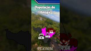 População do Amapá