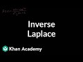 Laplace Transforms and Inverse Laplace Transforms