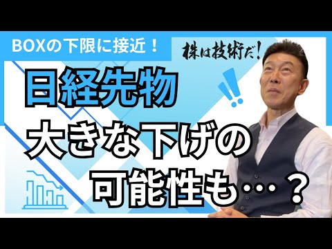 日経先物BOX下限に接近！大きな下げの可能性も、、（2025年1月16日）