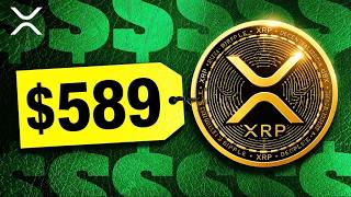 Ripple XRP: The Market Is Pricing This WRONG 🔥