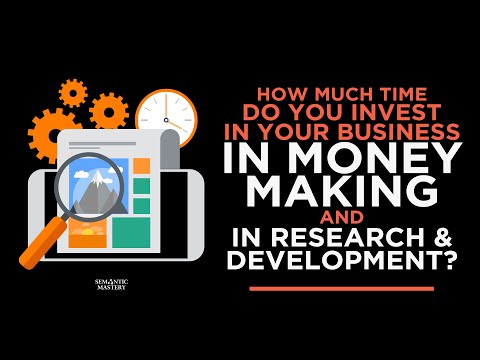 How Much Time Do You Invest In Your Business In Money Making And In Research & Development?