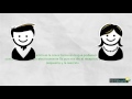 Video Tutorial Quiz