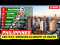Southeast Asia Economic Growth Trends