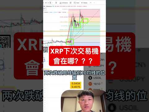 XRP下次交易機會在哪？？ #投資 #crypto #加密貨幣 #高頻交易 #btc #比特幣 #trading #eth #bitcoin #bitget