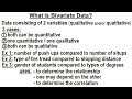Bivariate Data Analysis Concepts