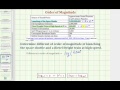 Understanding Order of Magnitude