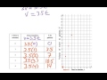 Constant Rate Problems and Applications