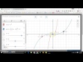 Cubic Function Transformations Explained