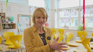 Průvodce tvorbou ŠVP na ZŠ Brno, Vejrostova