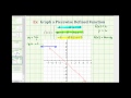 Understanding Functions and Their Properties